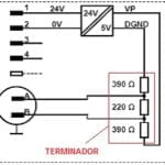 Profibus DP: Figura 3 - Exemplo de Cabo com Terminação [7]
