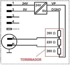 Profibus DP: Figura 3 - Exemplo de Cabo com Terminação [7]
