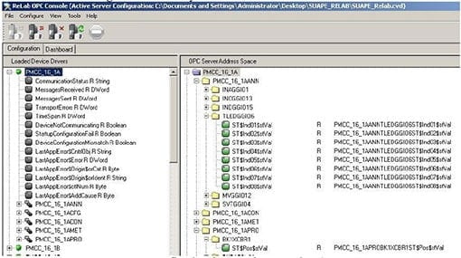 Figura 4 – Gateway IEC-61850 RELAB OPC Console (Fonte: Refinaria Abreu e Lima – Ipojuca/PE)