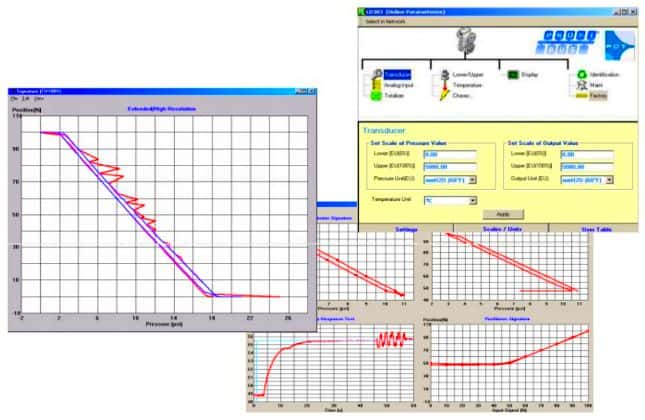 Gerenciamento de ativos com protocolos Profibus e Profinet