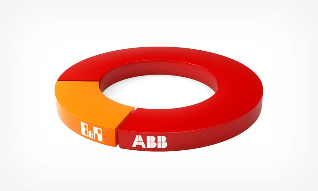 ABB anuncia conclusão da aquisição da B&R