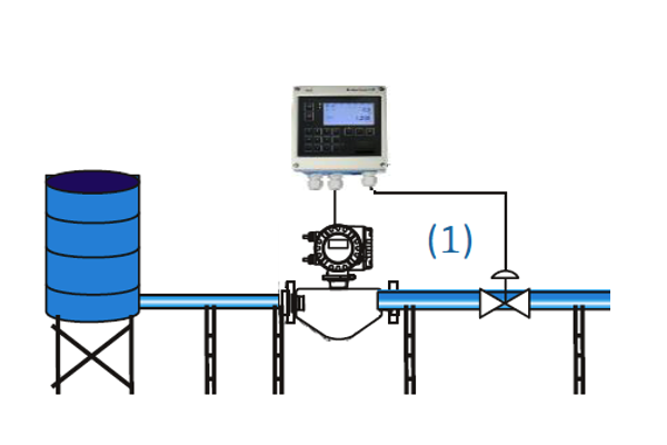 fig01 endress batelada