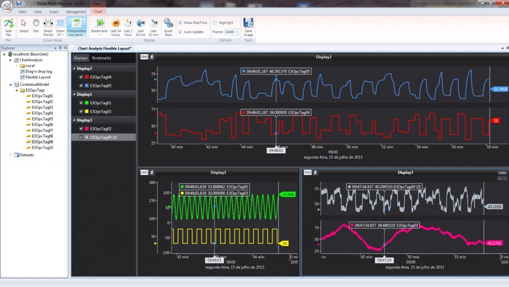 Elipse lança versão 7.0 do Plant Manager com indicadores em tempo real e conexão com LLMs via MCP